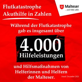 Grafik: Malteser Hilfsdienst - Flutkatastrophe 2021 - Nordrhein-Westfalen und Rheinland-Pfalz